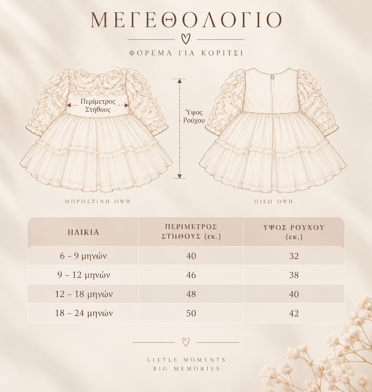 Ivory Éclat Couture Baby Dress - Image 4